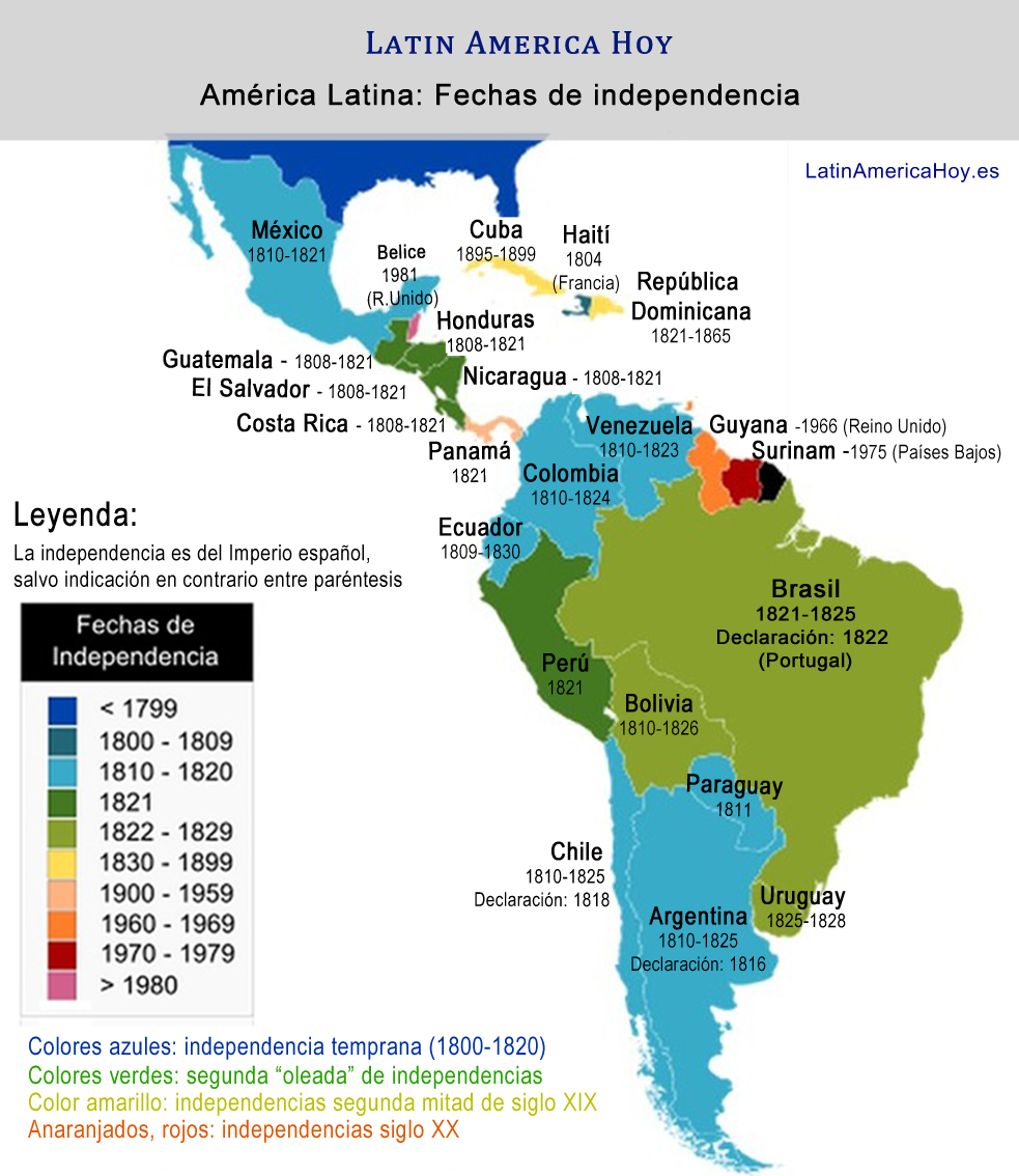 Independencia America Latina
